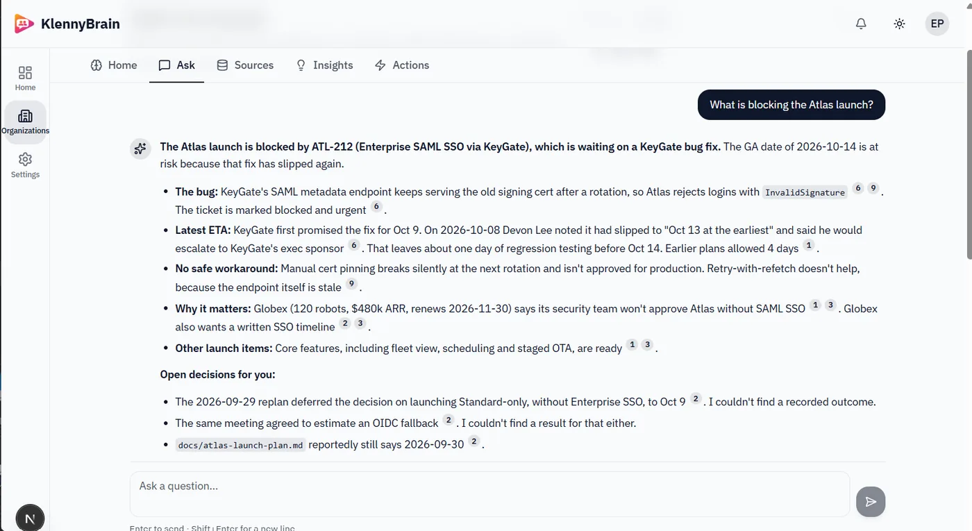 KlennyBrain cited answer explaining what is blocking the Atlas launch